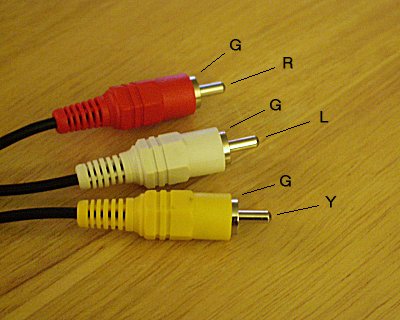 RCA Audio/Video Cable Pin-Out