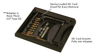 sony ad-mscf1 memory stick duo adapter for compact flash slot on